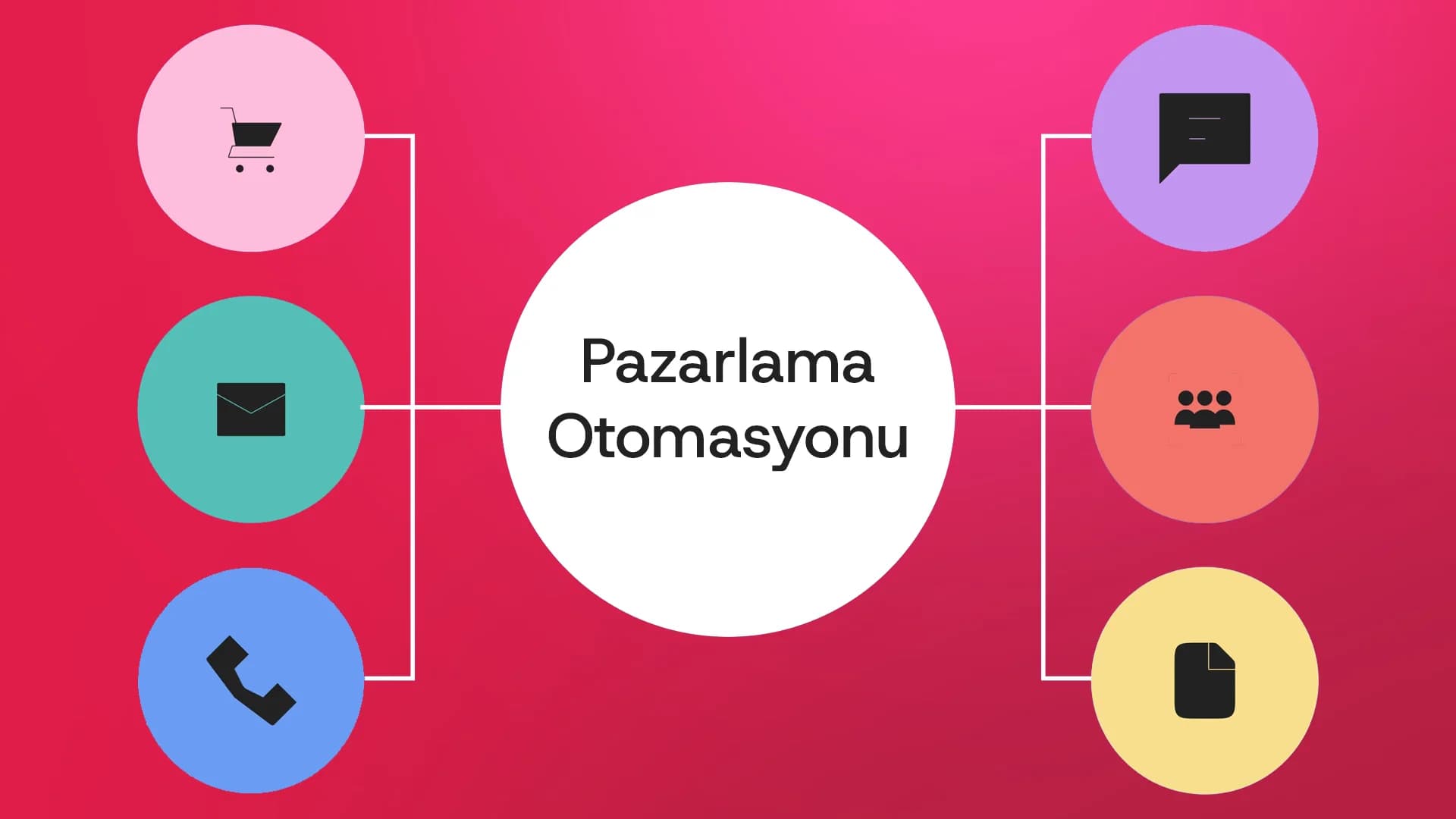 Uzun Süredir Gelmeyen Hastaları Geri Kazanın